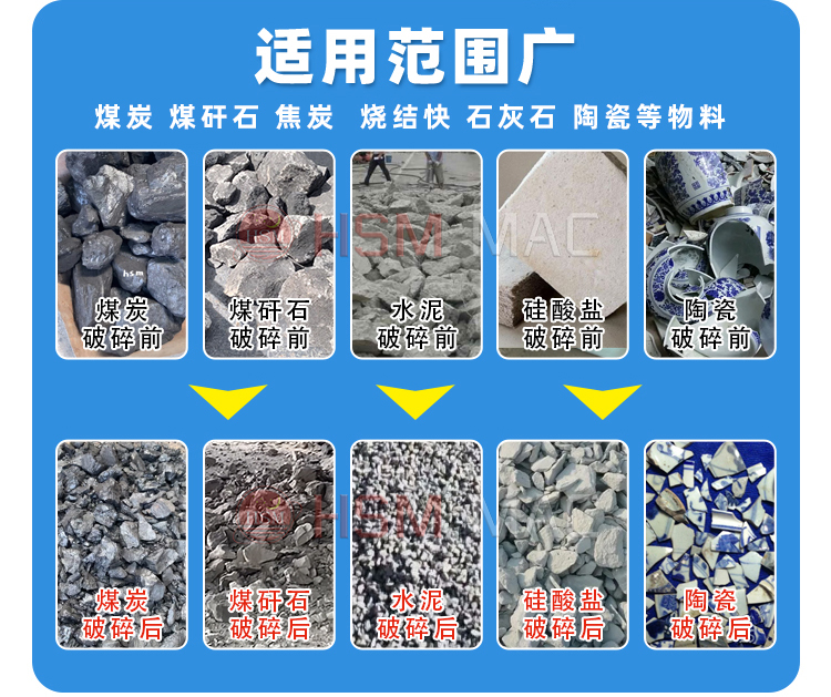生(sheng)蠔(hao)殼粉(fen)碎(sui)機適(shi)用(yong)物料