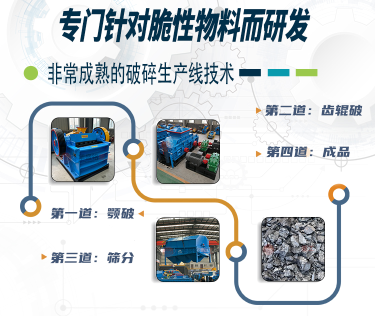 石(shi)灰破(po)碎機(ji),生石灰(hui)齒(chi)輥(gun)破(po)價(jia)格,石(shi)灰石柔(rou)性(xing)破(po)碎(sui)機,雙(shuang)齒(chi)輥(gun)破碎機(ji)廠傢(jia)