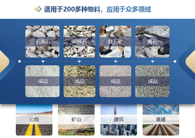 齒(chi)輥式(shi)破(po)碎機(ji)