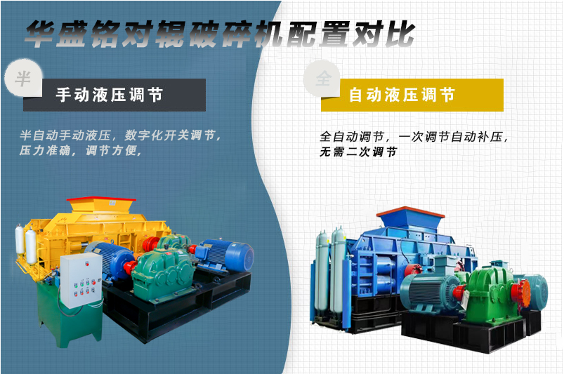 黃(huang)石破(po)碎機(ji)