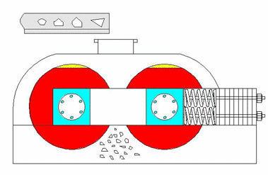 對輥(gun)製(zhi)砂(sha)機(ji)