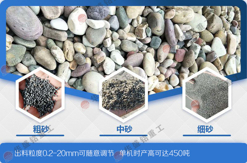 河(he)卵(luan)石製(zhi)砂(sha)機(ji)